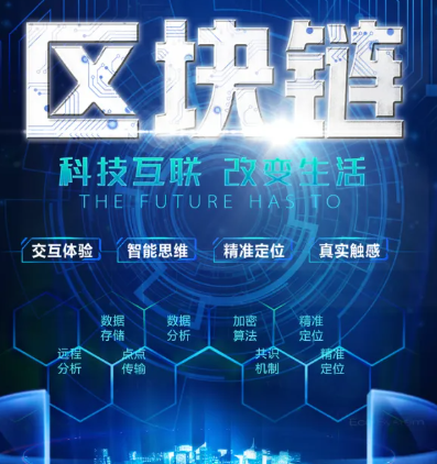 领取奖励提现步骤图示