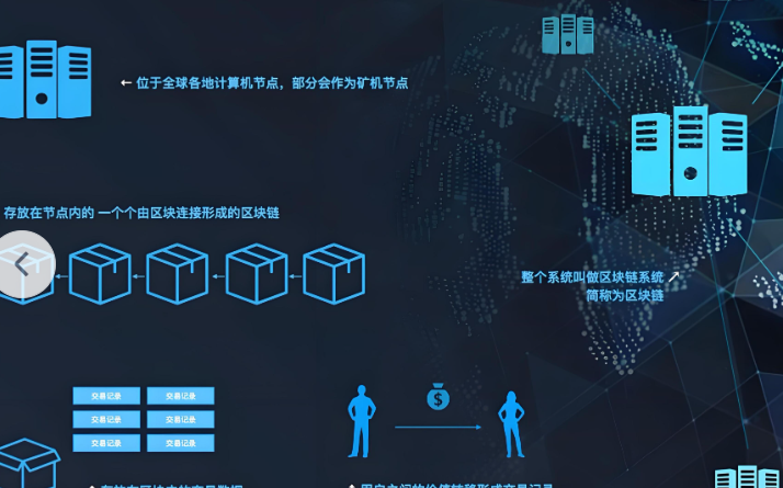 苹果iOS/网页端图标